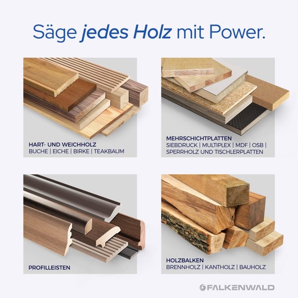 FALKENWALD ® Sägeblatt 254x30 Holz Schnellschnitt - Kreissägeblatt 254 x 30 - Kompatibel mit Bosch GTS 10 XC, PTS 10 Tischkreissäge & Metabo Kappsäge KGS 254 M - 254x30