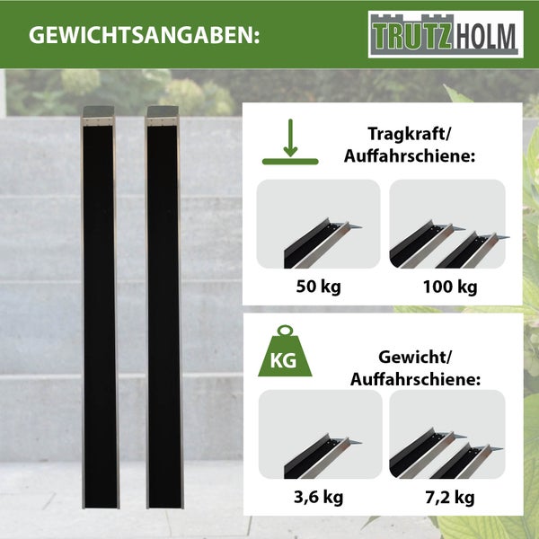 Trutzholm Auffahrrampen Set mit Gewichtsangaben für Tragkraft und Eigengewicht der Auffahrschienen.