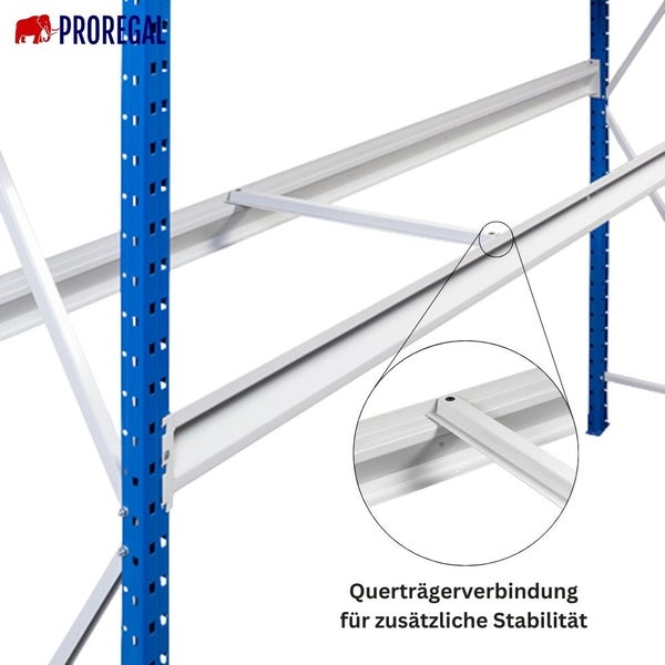 PROREGAL Weitspannregal Maximus Grundregal HxBxT 200 x 225 x 100 cm 4 Ebenen Spanplatten Fachboden Fachlast 375 kg Lichtblau & Lichtgrau