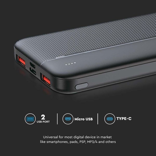 Powerbank mit zwei USB-Anschlüssen, Micro USB und USB-Typ-C Anschluss