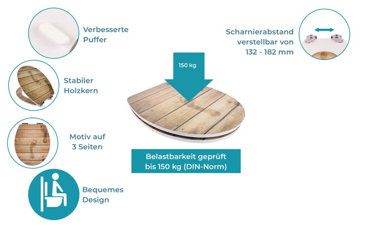 Toilettendeckel mit Holzfußabdruckdekor und Montagematerial