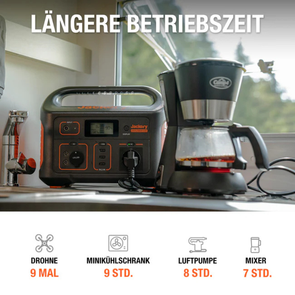 Jackery Powerstation versorgt eine Kaffeemaschine. Infografik zu Betriebszeiten für Drohne, Minikühlschrank, Luftpumpe und Mixer.