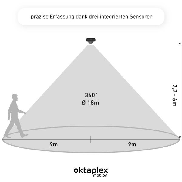 Oktaplex Tim Bewegungsmelder außen 360° inkl. Fernbedienung IP65 Deckenmontage anthrazit