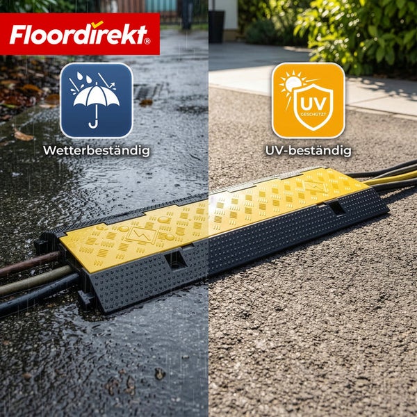Floordirekt Logo. Kabelbrücke in Schwarz und Gelb für den Außenbereich, wetterbeständig und UV-beständig.