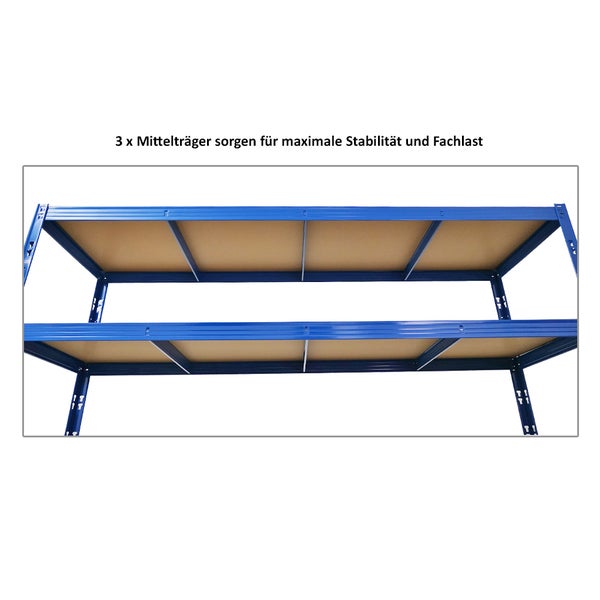 Blaues Metallregal mit drei Ebenen und einer Tragfähigkeit von 350 kg pro Ebene.