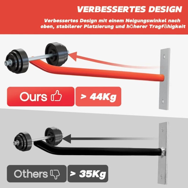 Vergleich von Wandhalterungen für Hanteln: verbessertes Design mit Aufwärtsneigung für mehr Stabilität und über 44 Kilogramm Tragkraft.
