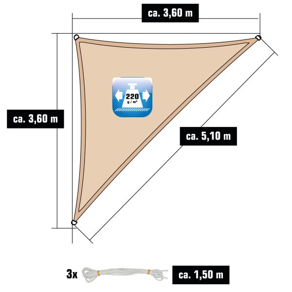 AMANKA 3,6x3,6x5,1 Sonnensegel Dreieckig Atmungsaktiv - Dreieck Sonnenschutz Segel mit Befestigung