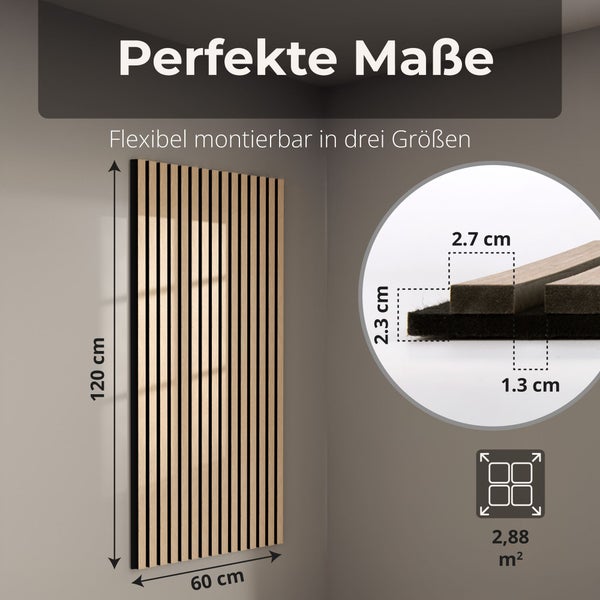 Akustikpaneel, 120 mal 60 Zentimeter, Lamellenbreite 2,7 Zentimeter, Abstand 1,3 Zentimeter, Dicke 2,3 Zentimeter, 2,88 Quadratmeter.
