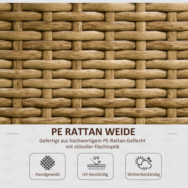 Detailansicht PE-Rattan Weide mit Symbole für handgewebt, UV-beständig und wetterbeständig