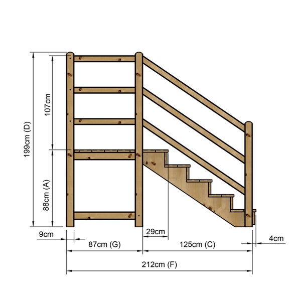 Skizze einer Holztreppe mit Maßen