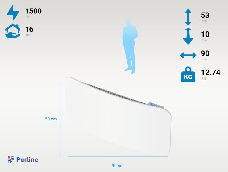 Purline Infrarotheizung mit den Maßen 90 cm x 53 cm, 1500 Watt Leistung und einem Gewicht von 12,74 kg.