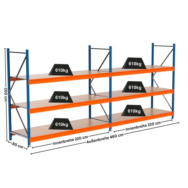 Regal mit drei Ebenen und Gewichtsangaben