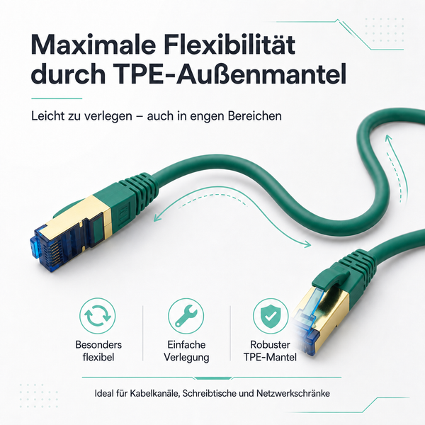 Flexibles Netzwerkkabel mit TPE-Mantel und vergoldeten Steckern. Symbole weisen auf hohe Flexibilität, einfache Verlegung und Robustheit hin.