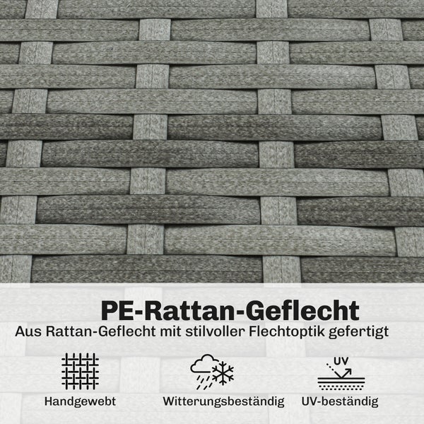 PE-Rattan-Geflecht in Nahaufnahme mit Symbolen für handgewebt, witterungsbeständig und UV-beständig.