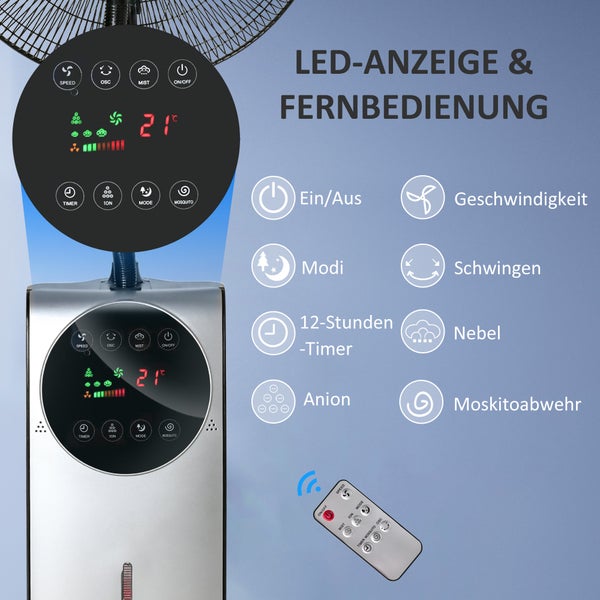 LED Anzeige und Fernbedienung eines Ventilators