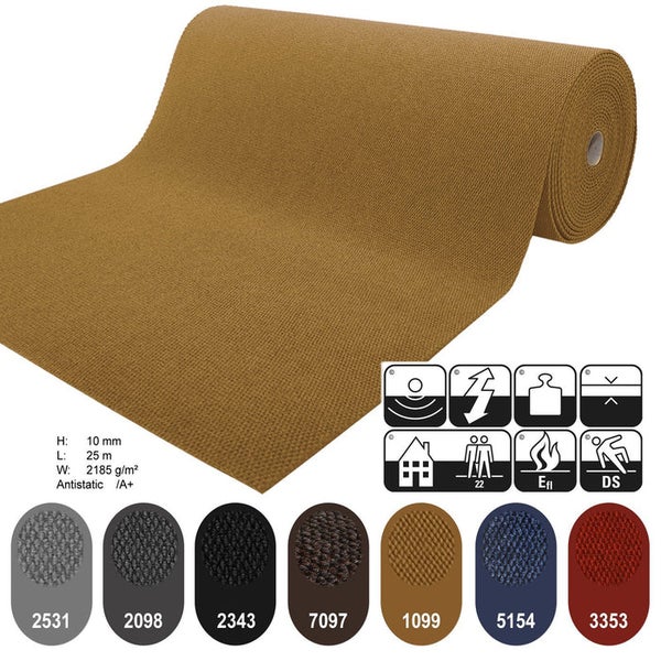 Teppich auf Rolle, antistatisch