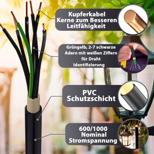 Elektrisches Kupferkabel mit nummerierten Adern, PVC-Schutzschicht und einer Nennspannung von 600 bis 1000 Volt.
