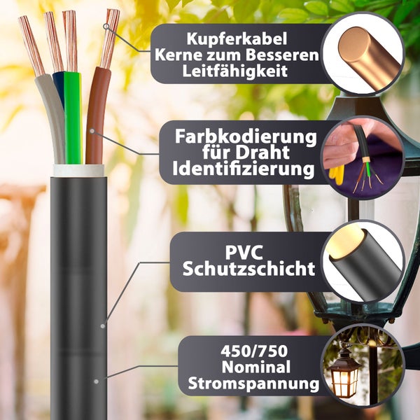 Kupferkabel mit Kupferkernen, farbcodierten Adern zur Identifizierung, PVC-Schutzschicht und einer Nennspannung von 450 bis 750 Volt.
