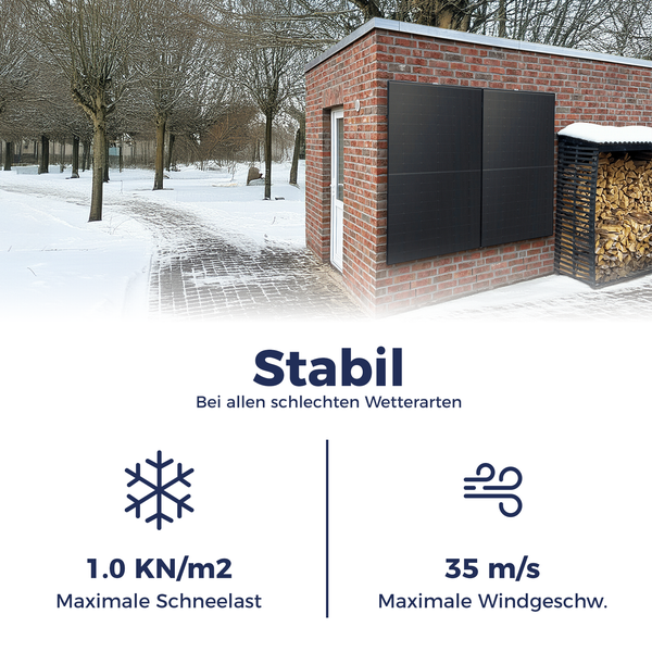 Solarmodule an Ziegelwand im Winter. Symbole für Schneelast 1,0 Kilonewton pro Quadratmeter und Windgeschwindigkeit 35 Meter pro Sekunde.