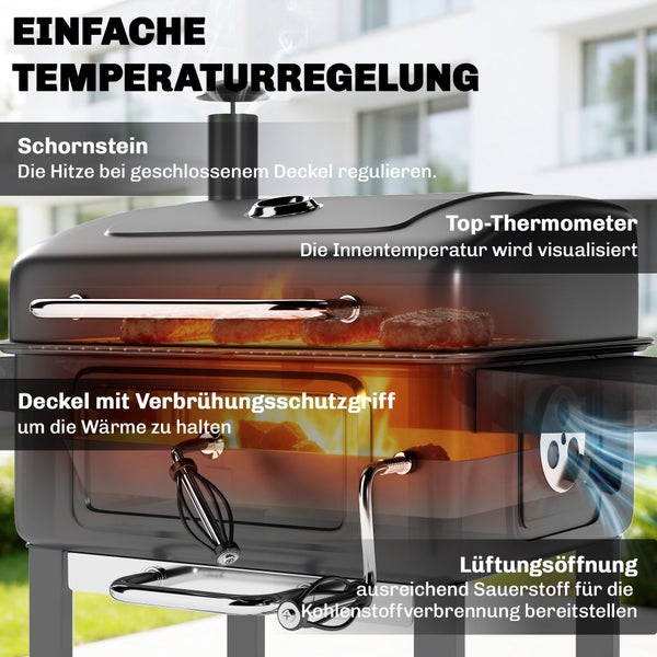 Holzkohlegrill mit Temperaturregelung durch Schornstein, Thermometer, Verbrühungsschutzgriff und Lüftungsöffnung.