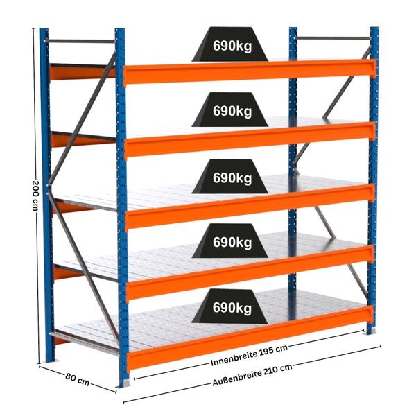Lagerregal mit fünf Ebenen, einer Höhe von 200 cm, einer Innenbreite von 195 cm und einer maximalen Belastung von 690 kg pro Ebene.