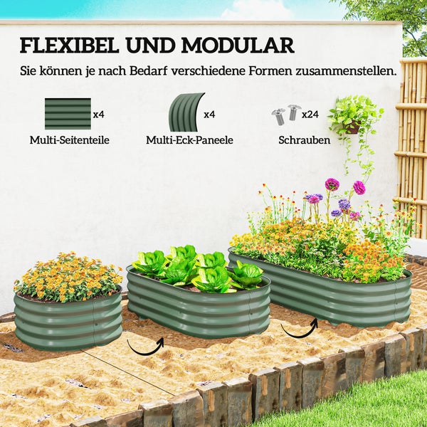 Hochbeet mit offenem Boden für optimale Drainage, ungehindertes Wurzelwachstum und Belüftung der Erde.