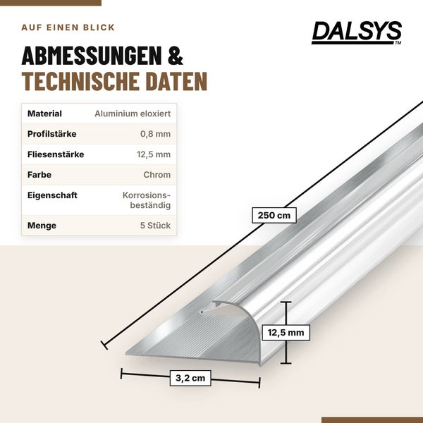 Dalsys Fliesenprofil aus eloxiertem Aluminium mit Maßangaben von 250 Zentimeter Länge 12,5 Millimeter Höhe und 3,2 Zentimeter Breite.