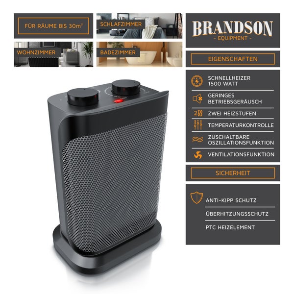 Brandson Keramikheizlüfter 1500W, Keramik Heizlüfter 2 Leistungsstufen, Überhitzungsschutz, Automatische Abschaltung, Umkippschutz, 40° Oszillation