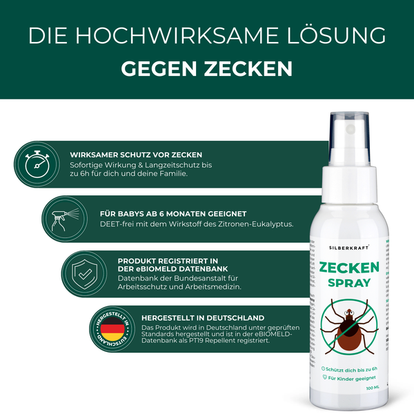 Silberkraft Zeckenspray 100 ml – Hautverträglicher Zeckenschutz für Babys ab 6 Monaten, Kinder & Erwachsene – DEET-frei, schützt vor Zecken & Mücken, Dermatologisch getestet – Langzeitschutz bis zu 6 Stunden