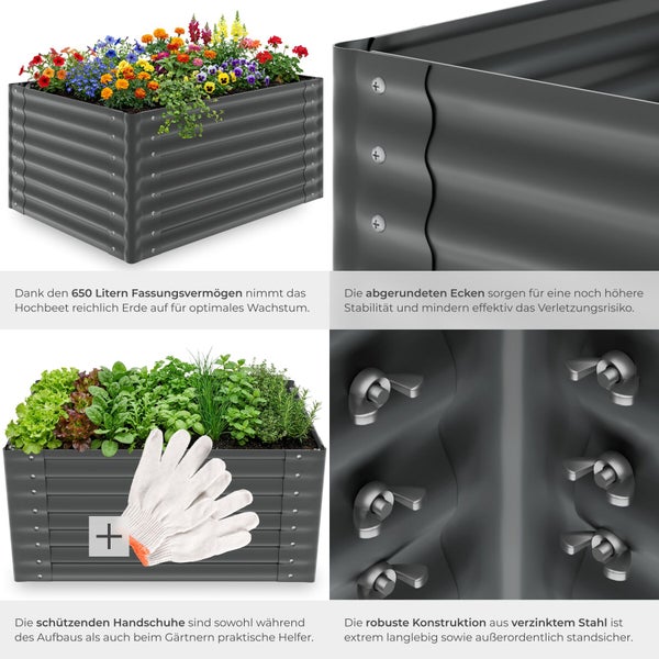 Hochbeet aus verzinktem Stahl mit Pflanzen und Gartenhandschuhen