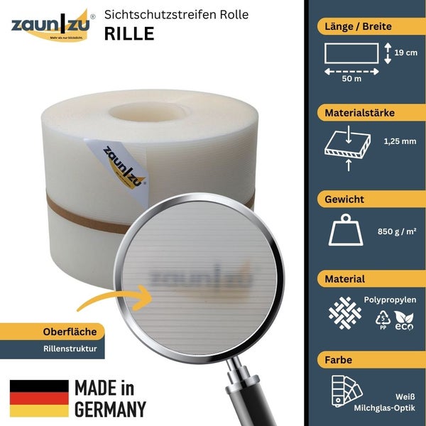 Zaun zu Sichtschutzstreifen Rolle Rille aus Polypropylen, 50 m lang und 19 cm breit
