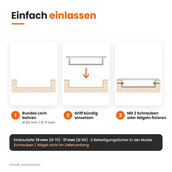 Grafische Montageanleitung für den Einbau eines Griffes mit Bohrlöchern, Einbautiefen und Befestigungshinweisen.