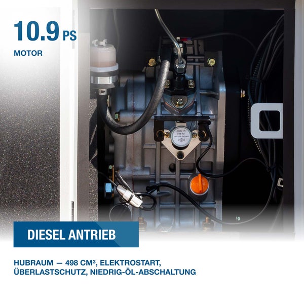 Dieselmotor mit 10,9 PS Leistung, 498 Kubikzentimeter Hubraum, Elektrostart, Überlastschutz und Abschaltautomatik bei niedrigem Ölstand.