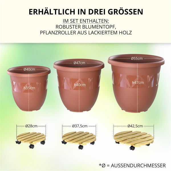 Plastard Blumentopf Ø40 cm Terrakotta inkl. Pflanzenroller – Wetterfest & Mobil