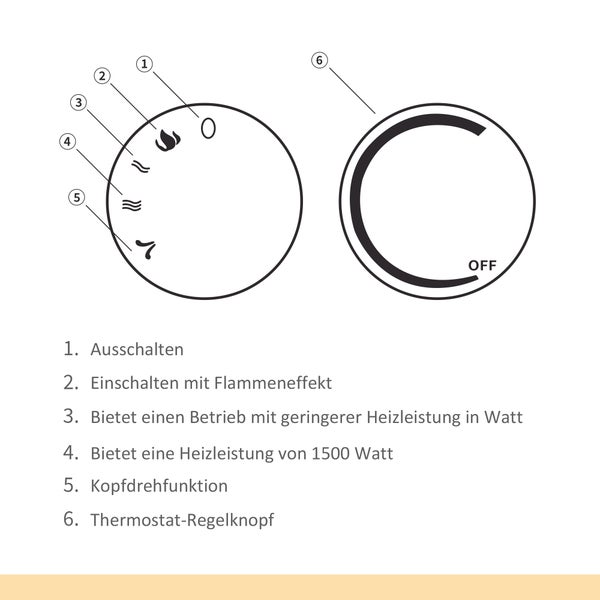 HOMCOM LED Elektrokamin mit Flammeneffekt, 1500W, 30,5 x 18 x 35 cm, ABS-Kunststoff, Weiß