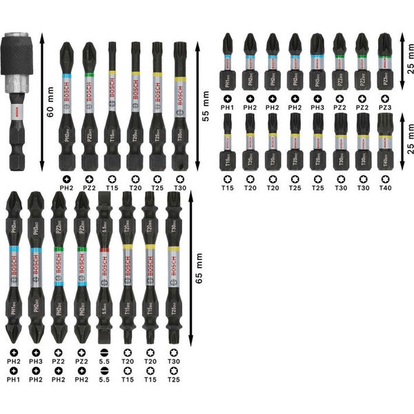 Bosch Abrundfräser mit Kugellager