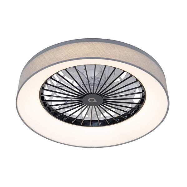 Deckenventilator mit LED-Beleuchtung, runder grauer Stoffschirm, schwarzes Schutzgitter und transparente Flügel.