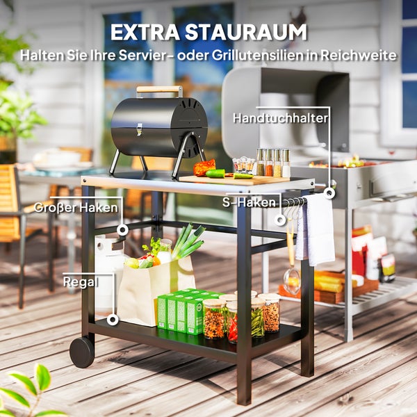 Detailaufnahme eines Gasflaschenhalters aus Metall, der mit Schrauben an einem Grillgestell befestigt ist.