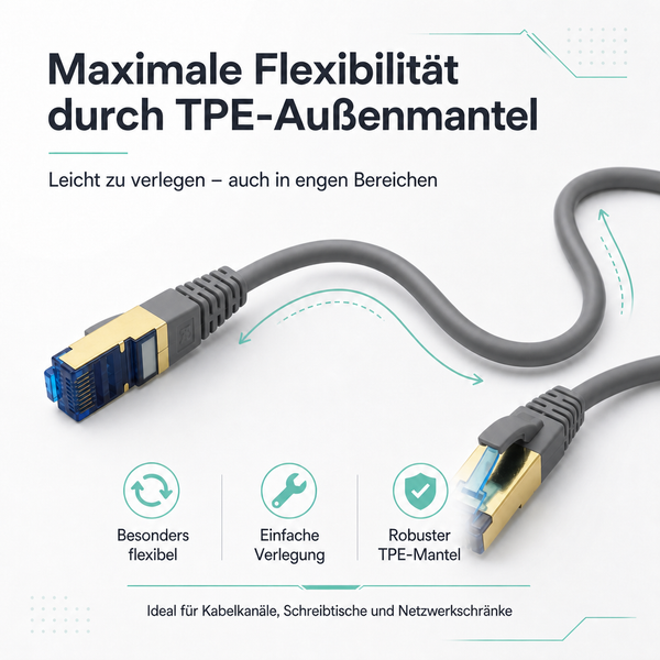 Flexibles Netzwerkkabel mit TPE-Außenmantel und RJ45-Anschlüssen, ideal für enge Bereiche und einfache Verlegung.