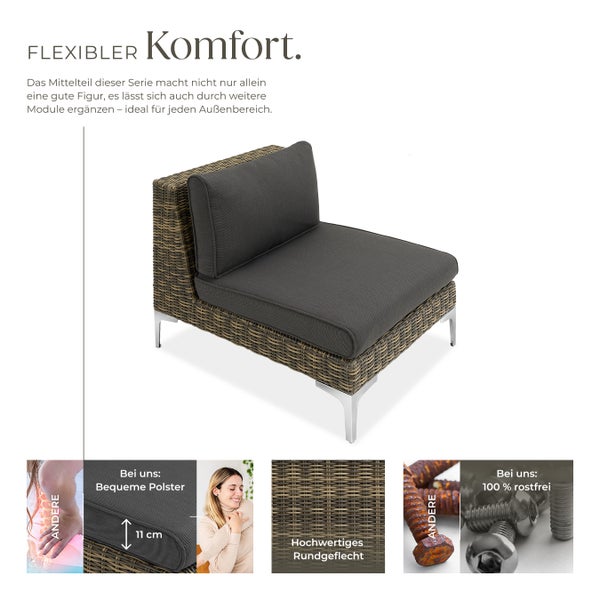 Modulares Rattanset tectake Villanova 69 x 89 x 72 cm Mittelteil mit Aluminiumgestell anthrazit-meliert