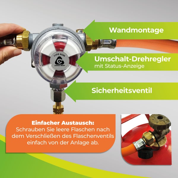 Zwei-Flaschen-Anlage Multimatic schaltet automatisch von leerer zu voller Gasflasche