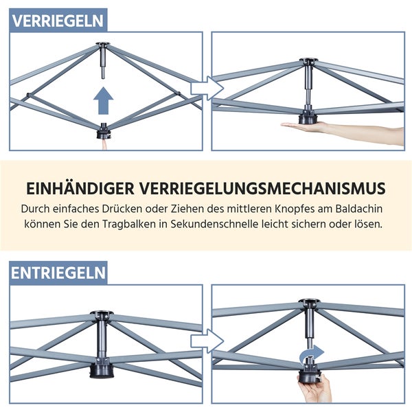 Einhand Verriegelungsmechanismus zum Verriegeln und Entriegeln des Tragbalkens eines Pavillons.