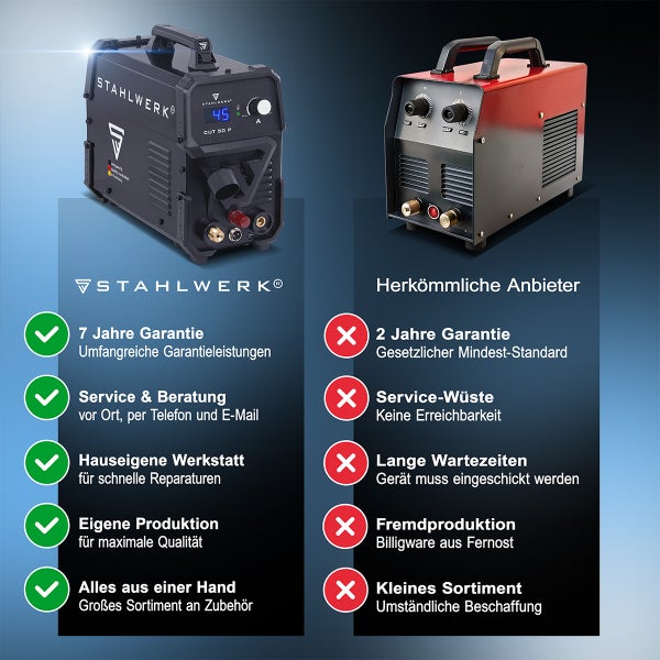 STAHLWERK Produktvorteile im Vergleich zu herkömmlichen Anbietern: 7 Jahre Garantie, Service und Beratung, hauseigene Werkstatt, eigene Produktion, großes Sortiment an Zubehör.