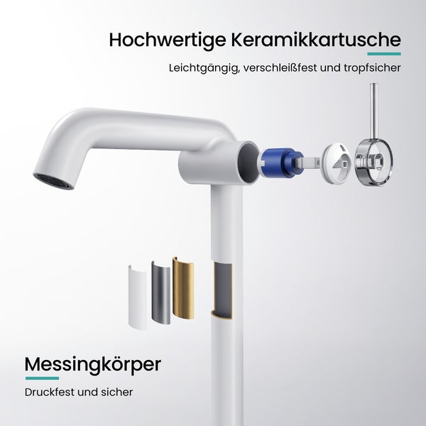 Explosionsdarstellung einer Waschtischarmatur mit Fokus auf Keramikkartusche und Messingkorper für langlebige Funktion.