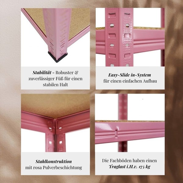 Detailansichten eines rosa Schwerlastregals mit Standfuß, Easy-Slide Stecksystem, pulverbeschichtetem Stahl und 175 Kilogramm Traglast pro Boden.
