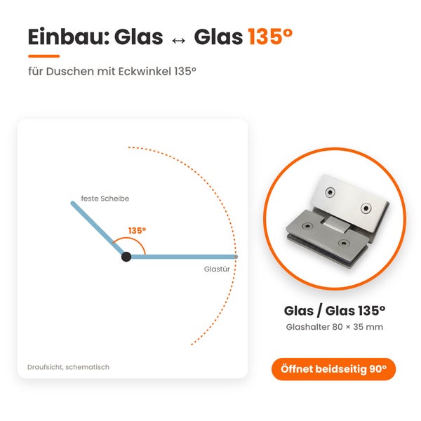 Schematische Darstellung eines Glashalters für Duschen mit einem Einbauwinkel von 135 Grad bei Glas zu Glas Verbindung.