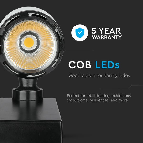 COB LED-Strahler mit fünf Jahren Garantie