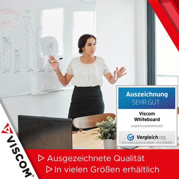 Frau präsentiert an einem Viscom Whiteboard mit beschrifteter Diagrammgrafik für geschäftliche Besprechungen oder Präsentationen.
