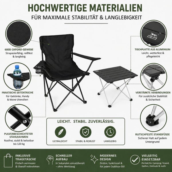 Campingstuhl und Campingtisch Set mit Details zu Material, Funktionen, Tragfähigkeit, schneller Montage und vielseitigen Einsatzmöglichkeiten.