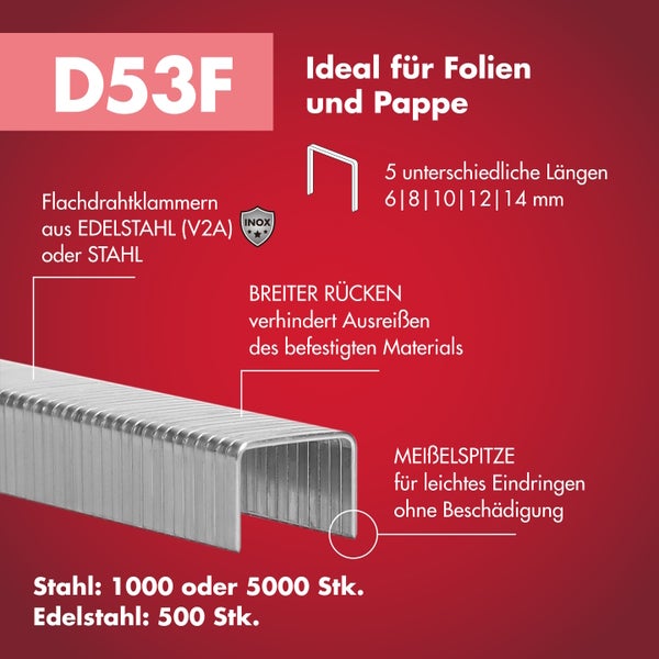 Infografik zu Flachdrahtklammern Typ D53F aus Edelstahl oder Stahl, mit Details zu breitem Rücken, Meißelspitze und verfügbaren Längen.